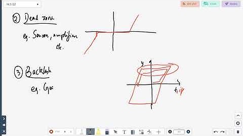 NLS 03 Types of Nonlinearities