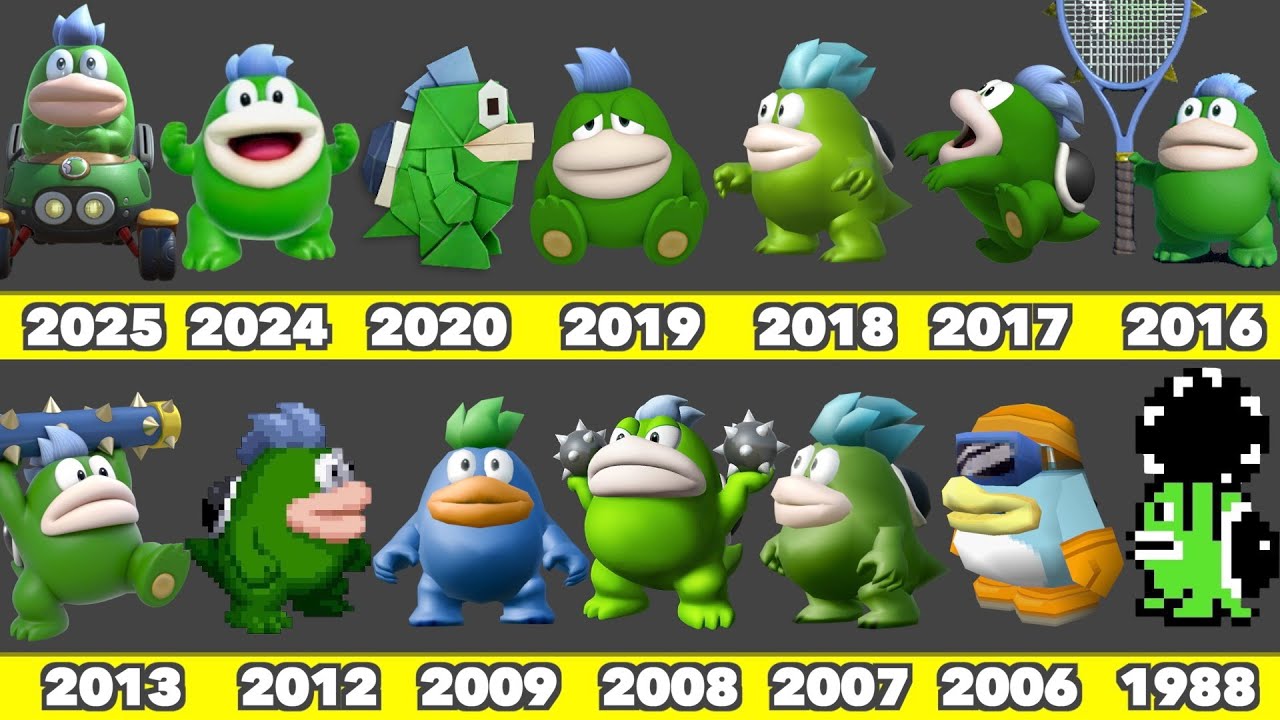 Evolution of Spike Game Graphics In Nintendo Games (1988-2025)