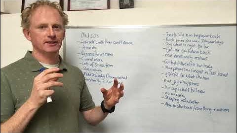 Neuroptimal Neurofeedback benefits 1