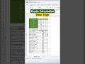 How to calculate grade according to the score in excel l lookup function #excelshorts #ytshorts