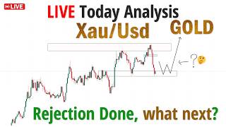 Today Live Analysis Xau/Usd Gold in Hindi || Gold Today Analysis || Simple Technical Analysis Hindi