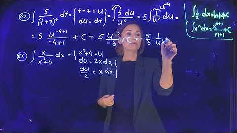 3.2 page 4.  Indefinite integral. Substitution method. Examples.