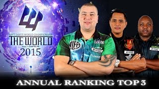 THE WORLD 2015 ANNUAL RANKING TOP3 - YouTube
