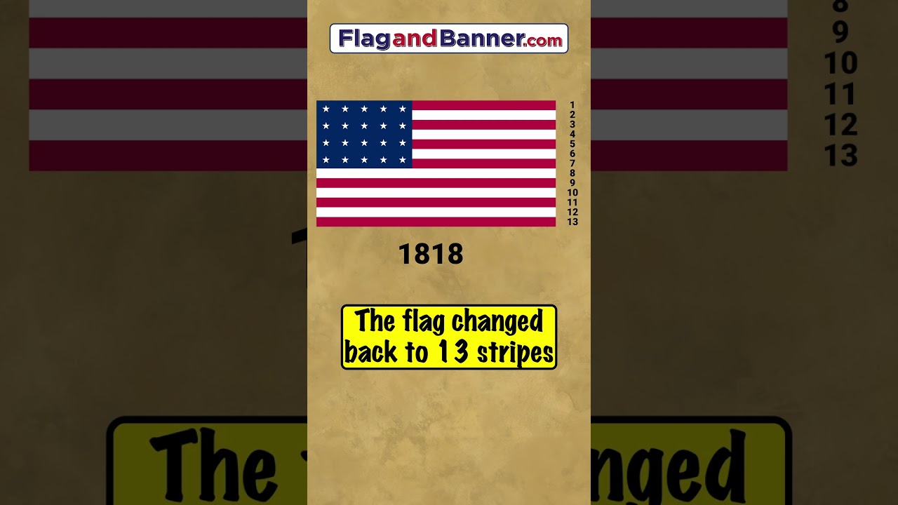 Когда на американском флаге было 15 полос | Факты о флаге