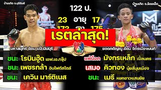 สถิติก่อนชก มวยไทย7สี อาทิตย์ นี้ 2 มิถุนายน 2567 เรตมวย #มวยวันนี้ #มวยช่อง7