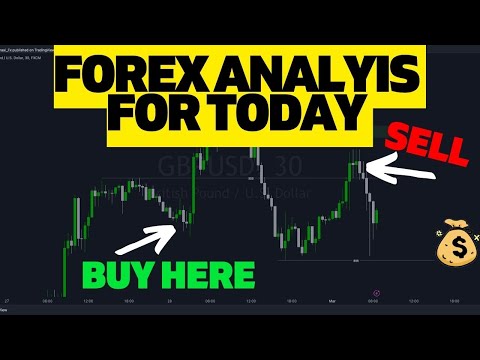 DXY / NASDAQ / XAUUSD / FOREX  Breakdown Analysis 24.04.2023