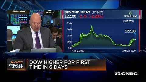 Jim Cramer: Beyond Meat has become 