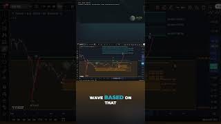 Solana Price Analysis: What the Chart Reveals About the Next Phase