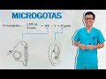 Como calcular Microgotas – Fácil