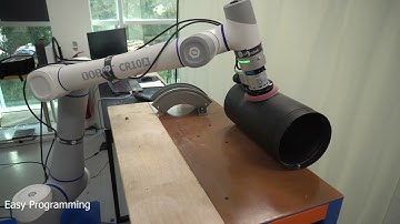 Automated Sanding & Polishing Solution | EUROBOTS + Dobot Cobot Demo