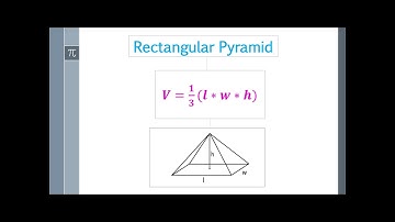 11.3 Volume (Pyramids and Cones)