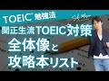 関 正生【TOEIC／勉強法】関正生が考えたTOEIC対策をまずは全体像から語ります　№248