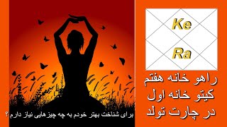 محورRahuخانه هفتم/Ketuخانه اول در آسترولوژی ودیک