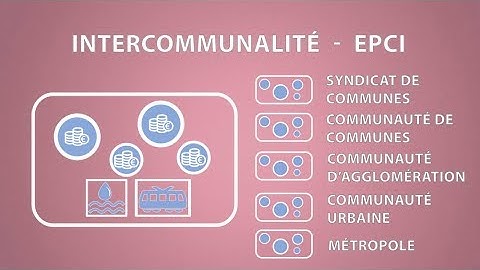 Les différentes intercommunalités #CollectivitésTerritoriales E04
