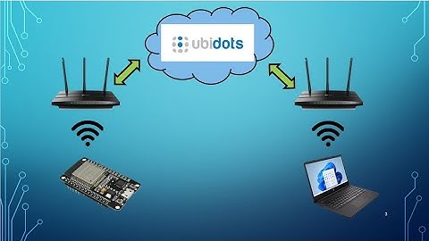Interfaz esp32 con ubidots mediante el protocolo mqtt
