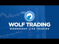Whipsaw Stock Market Trading (Wolf Trading)