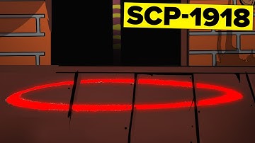 TOP SECRET SCPs That Were NEVER SUPPOSED TO BE LEAKED!