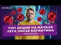 РЫНКИ НА КАНИКУЛАХ? КАКИЕ АКЦИИ ПОКУПАТЬ? Обзор рынков Сергей Заботкин