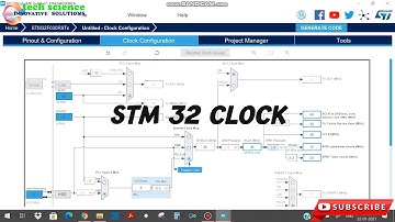 Stm32 Clock 1