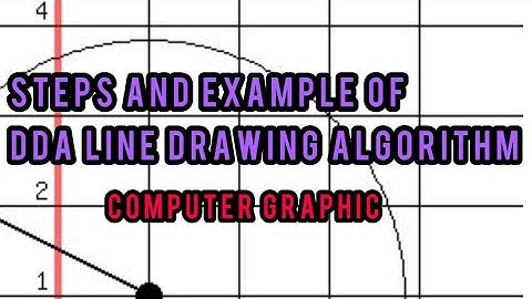 Steps and Example of Simple DDA Line Drawing Algorithm Part 2