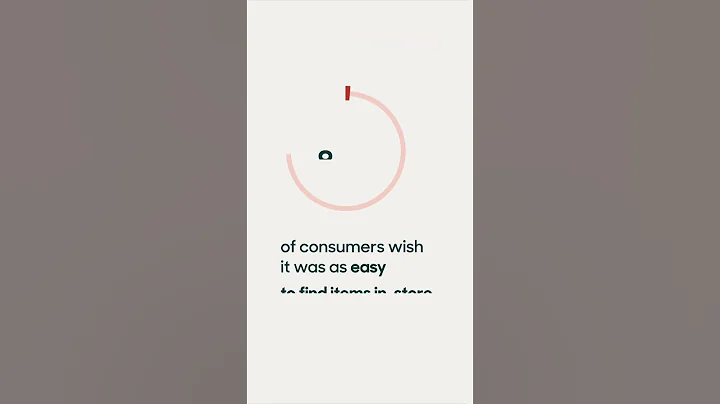 State of retail in customer service - DayDayNews