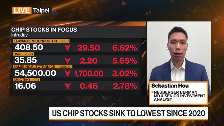 New US Chip Curbs Will Be More Disruptive: Hou - DayDayNews