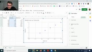 Hooke s Law Lab Graphing
