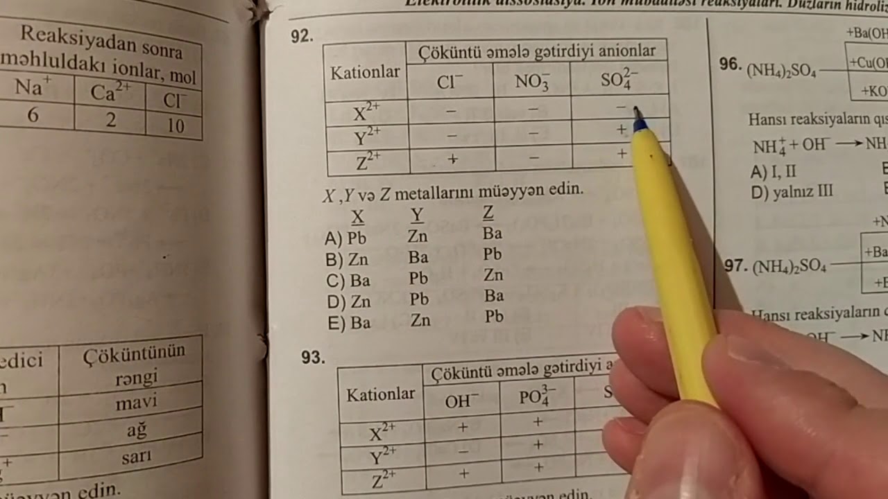İon mübadilə reaksiyaları test izahı 83-son.DİM toplu 2019.(050-584-28-14 wp)