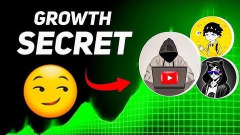 How to Make YouTube Algorithm Work for You#growonyoutube