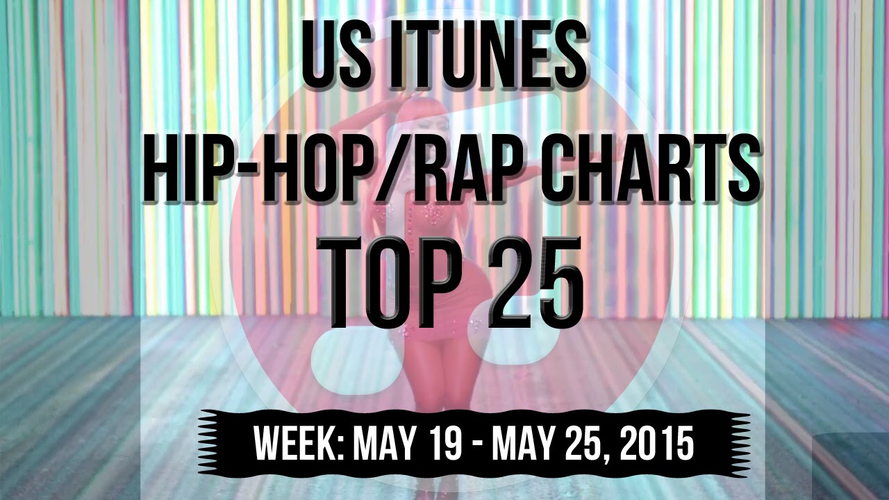 Top 25 - US iTunes Hip-Hop/Rap Charts | May 25, 2015 - YouTube