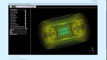 CERN Open Data - Events