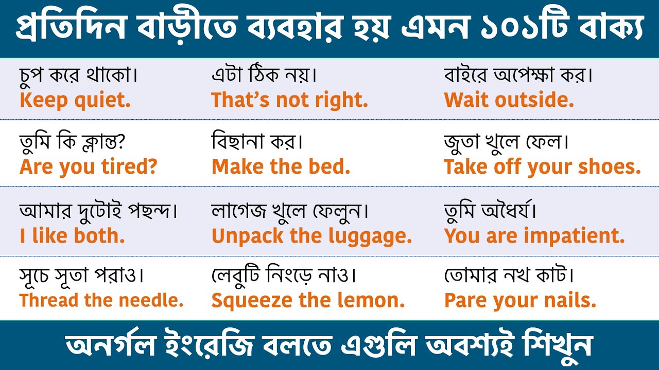 প্রতিদিন বাড়ীতে ব্যবহার হয় এমন ১০১টি বাক্য | Daily use English Sentences | Spoken English Sentences