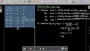 AFC 03 QT Business Statistics Lecture 19