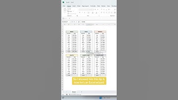 How to automagically sum multiple data tables at once. 🤯 #excel #microsoftoffice #mexcel