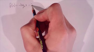 Alg 2 7.3 Graphing Log Functions