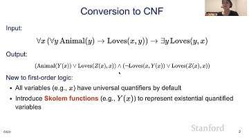 Logic 9 - First Order Resolution | Stanford CS221: AI (Autumn 2021)