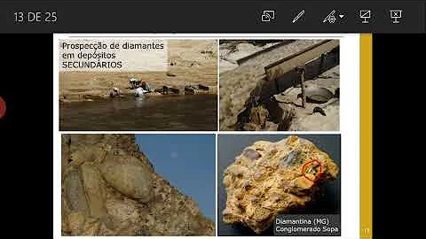 Como é feito uma pesquisa mineral?