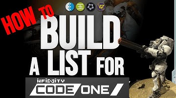 How to build an army list: Infinity the Game CodeOne