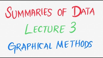 Summaries of Data | Lecture 3 | Fundamentals of Biostatistics #StudyAtHome #WithMe