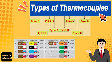 Types of Thermocouples Explained in Depth | K, J, T, E, N, R, S & B Thermocouples Made Simple