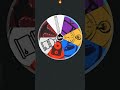 what is your team? Boss Battle PT 13