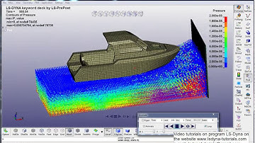 Modeling the impact of SPH waves on the boat in the LS-DYNA. Video tutorial (incomplete)