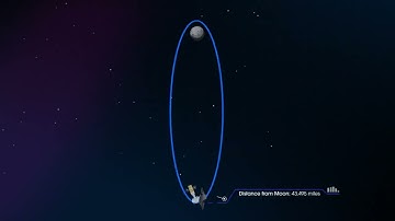 "Exploring the Mysteries of the Universe: A Journey Through Space"