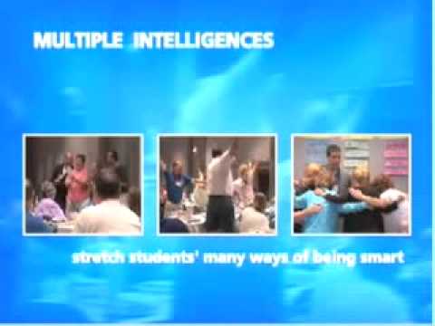Kagan Cooperative LearningStructures for Success Part 3