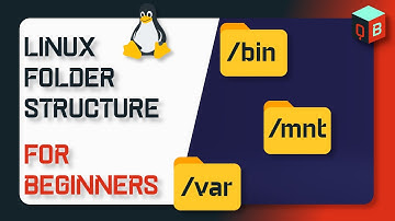 Linux folder structure explained for beginners
