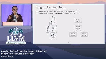 2022 LLVM Dev Mtg: Merging Similar Control-Flow Regions in LLVM for Performance and Code Size...