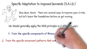 Exercise Science Foundations 2 - S.A.I.D. Principle
