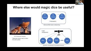 Famous Course 3: How to build a quantum network/ Hardware perspective Profile