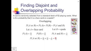 Probability of Disjoint and Overlapping Events: Lesson