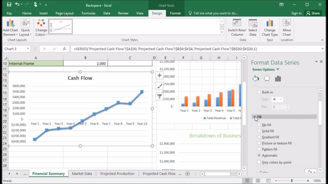 Markers Chart Excel